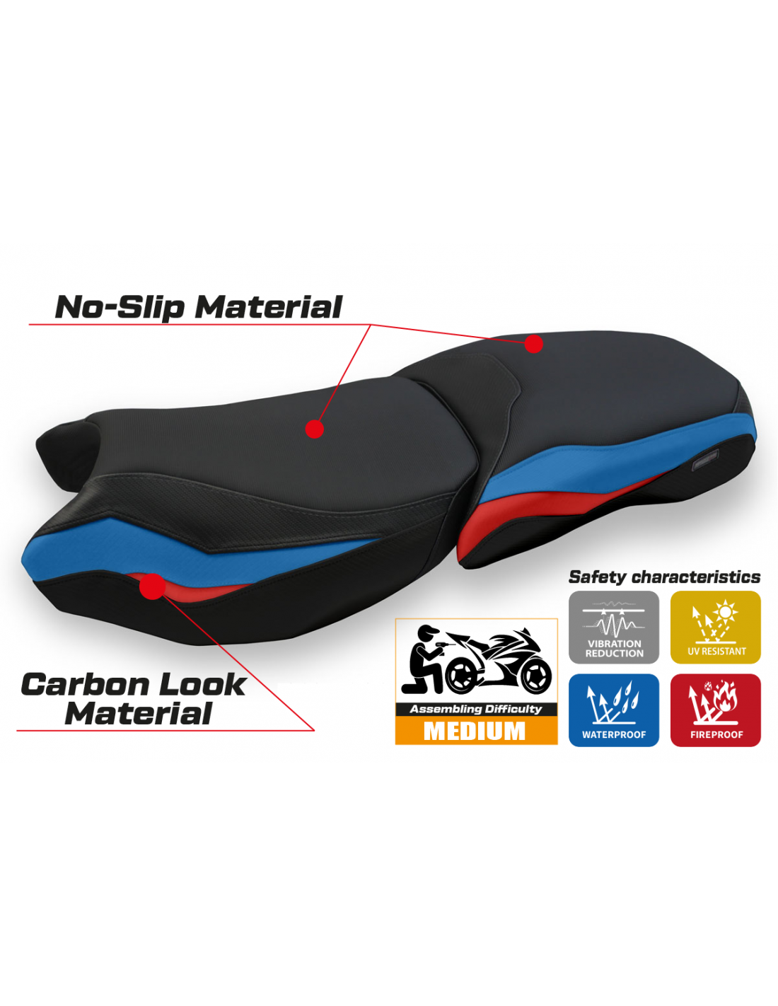 Kit de Retapizado Baceno Premium para BMW R 1250 GS/GSA
