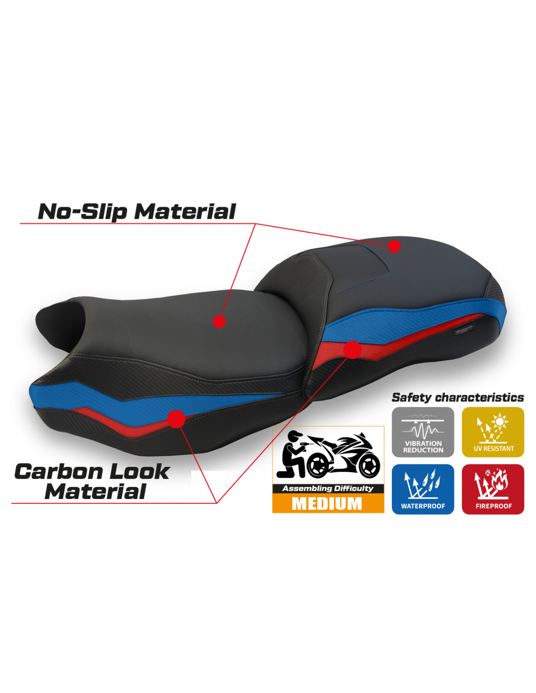 Kit de Retapizado Farah Premium para BMW R 1250 GS
