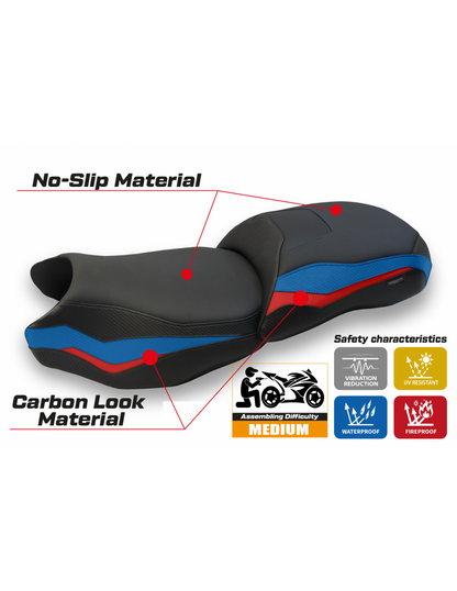 Kit de Retapizado Farah Premium para BMW R 1250 GS