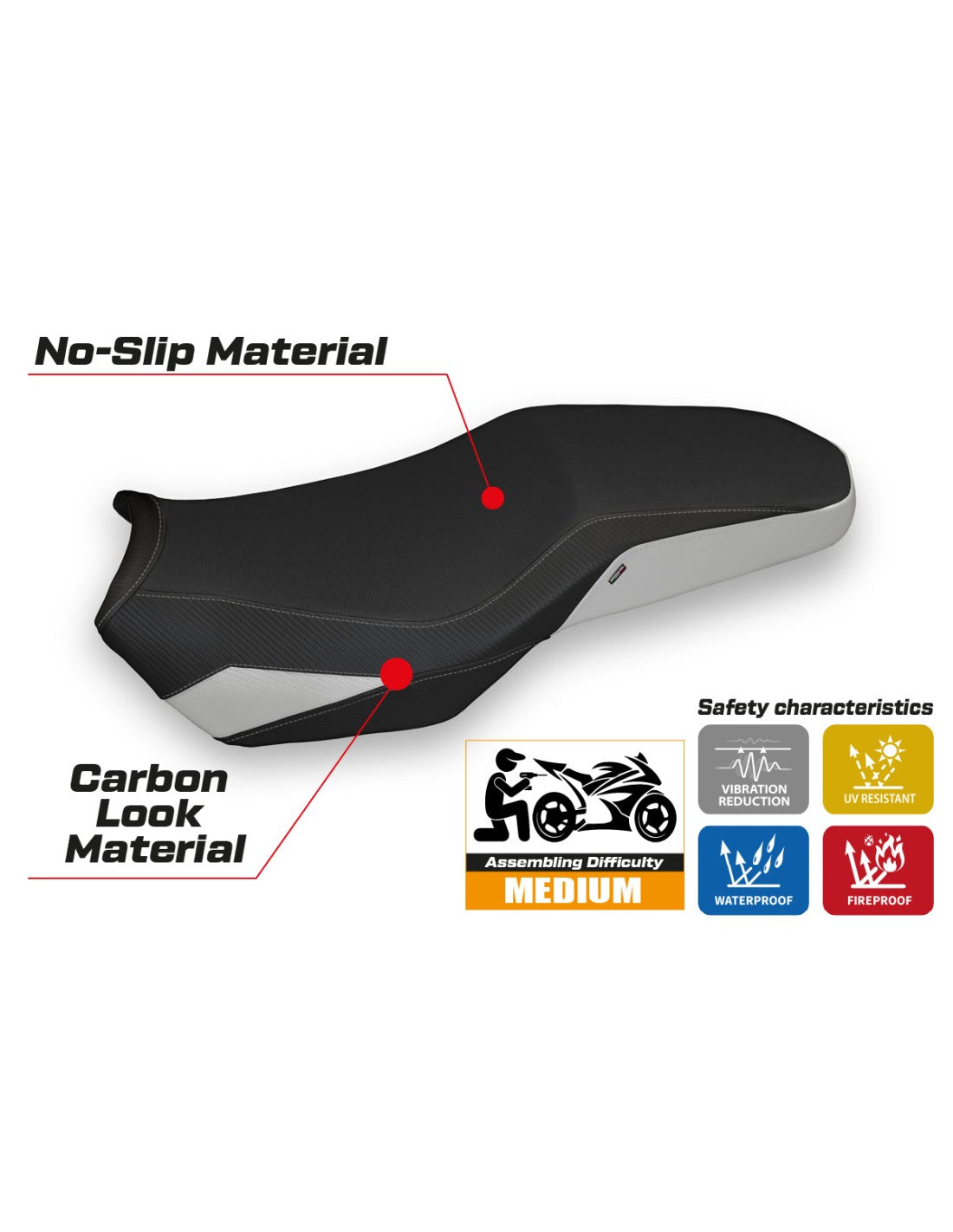Kit de Retapizado Marsh 3 Premium para BMW F 750/850/800 GS/GSA