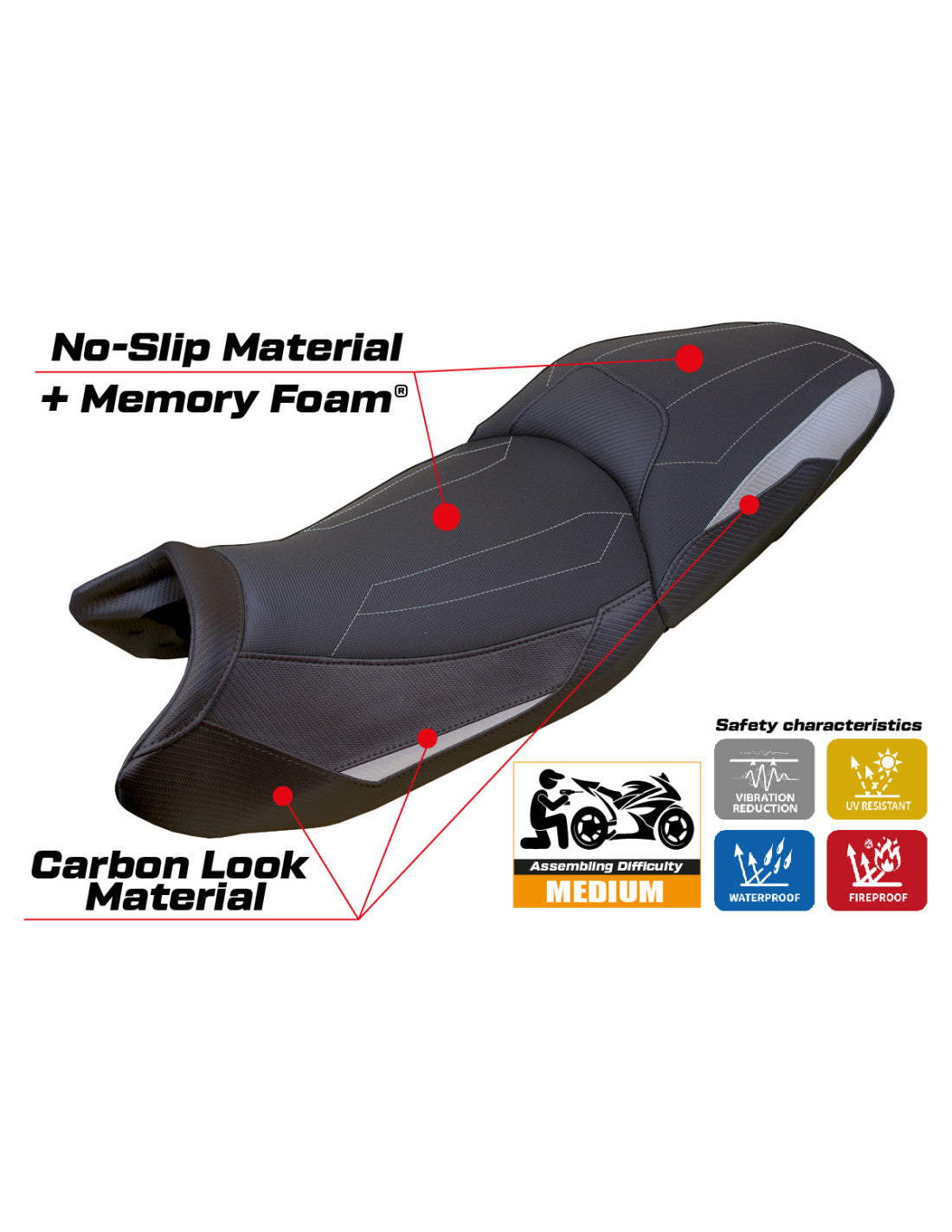 Kit de Retapizado Ahus Premium con Memory Foam para BMW R 1300 GS/GSA
