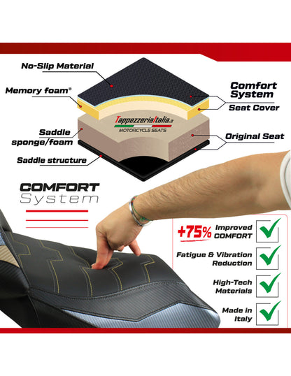 Kit de Retapizado Ahus Premium con Memory Foam para BMW R 1300 GS/GSA