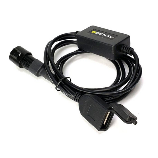 Cargador USB de Carga Rápida para CANsmart